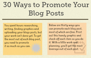 30 ways to promote your blog post